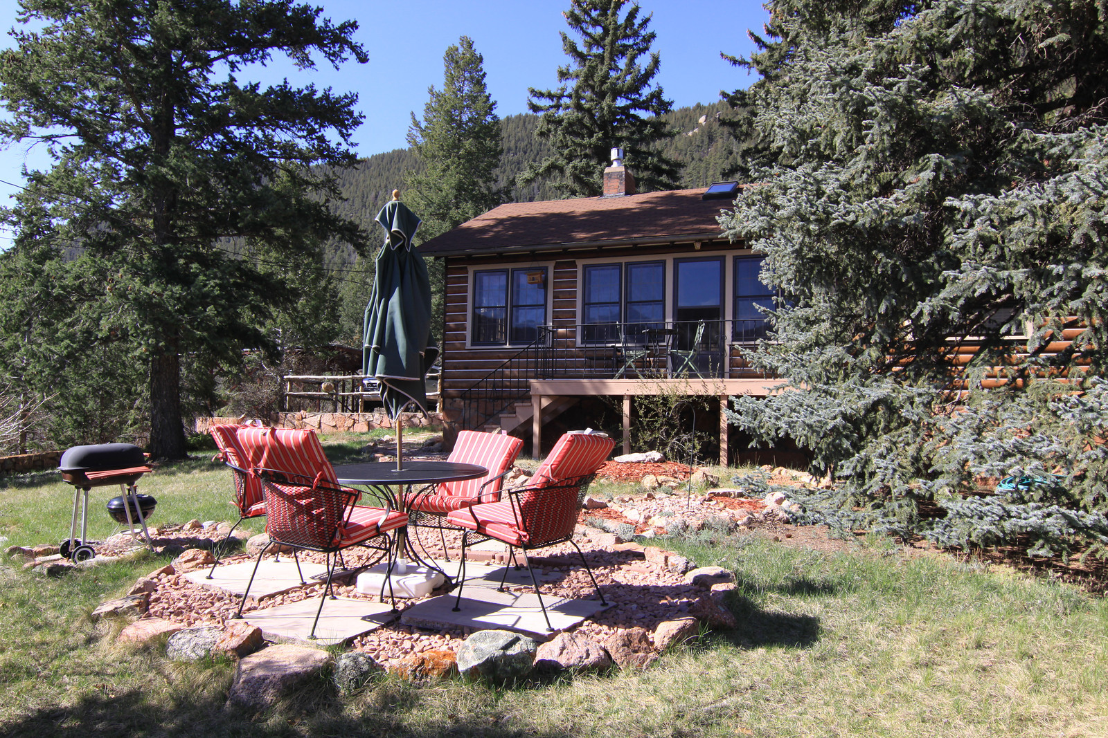 Rentals In Manitou Springs Co